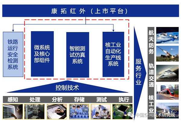 圓滿收官1.jpg